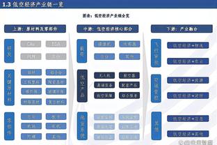 雄鹿主帅：米德尔顿打得很有侵略性 今天他的表现很关键